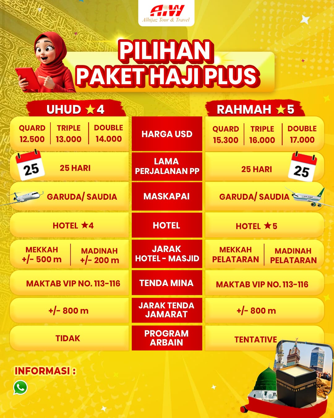 Poster Haji 3