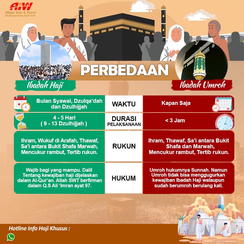 Poster Haji 6